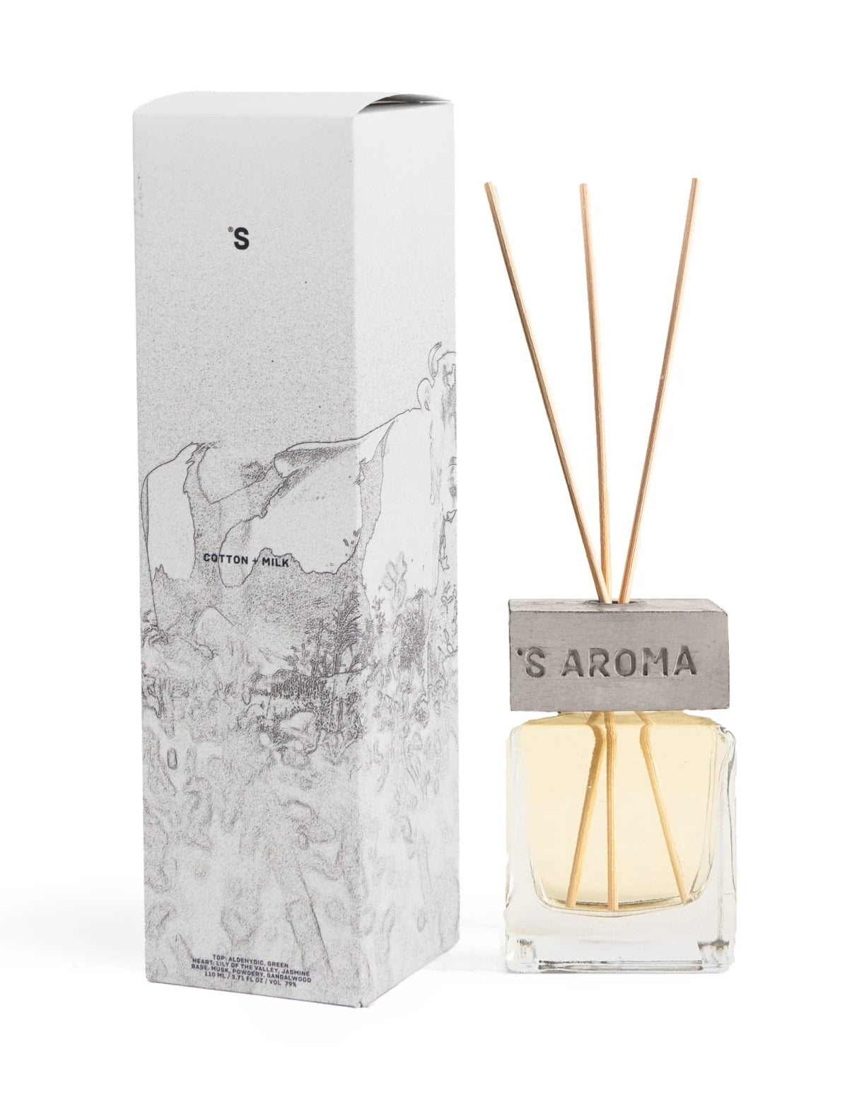 Аромат для дому | Котон та молоко Sister’s Aroma