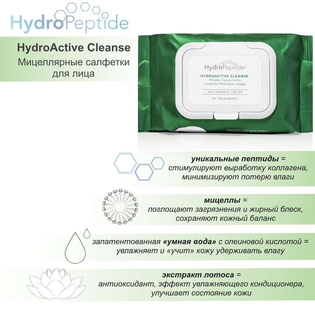 HydroActive Cleanse Micellar Facial Cloths – Міцелярні серветки для обличчя HydroPeptide  30  шт