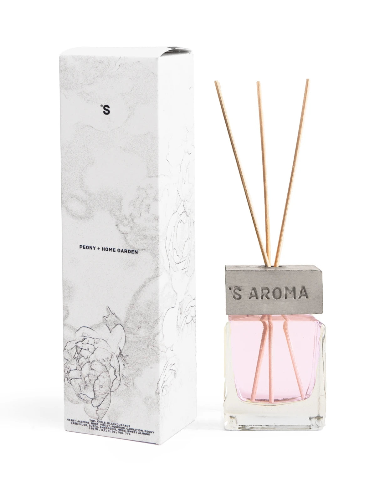 Аромат для дому | Півонія та домашній сад Sister’s Aroma